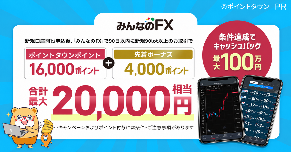 みんなのFX