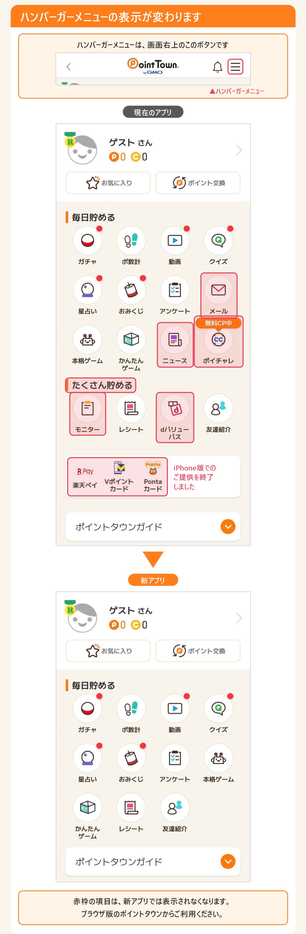 ハンバーガーメニューの表示が変わります。現在のアプリと新アプリの比較。メール、ニュース、ポイチャレ、モニター、dバリューパスが表示されなくなります。