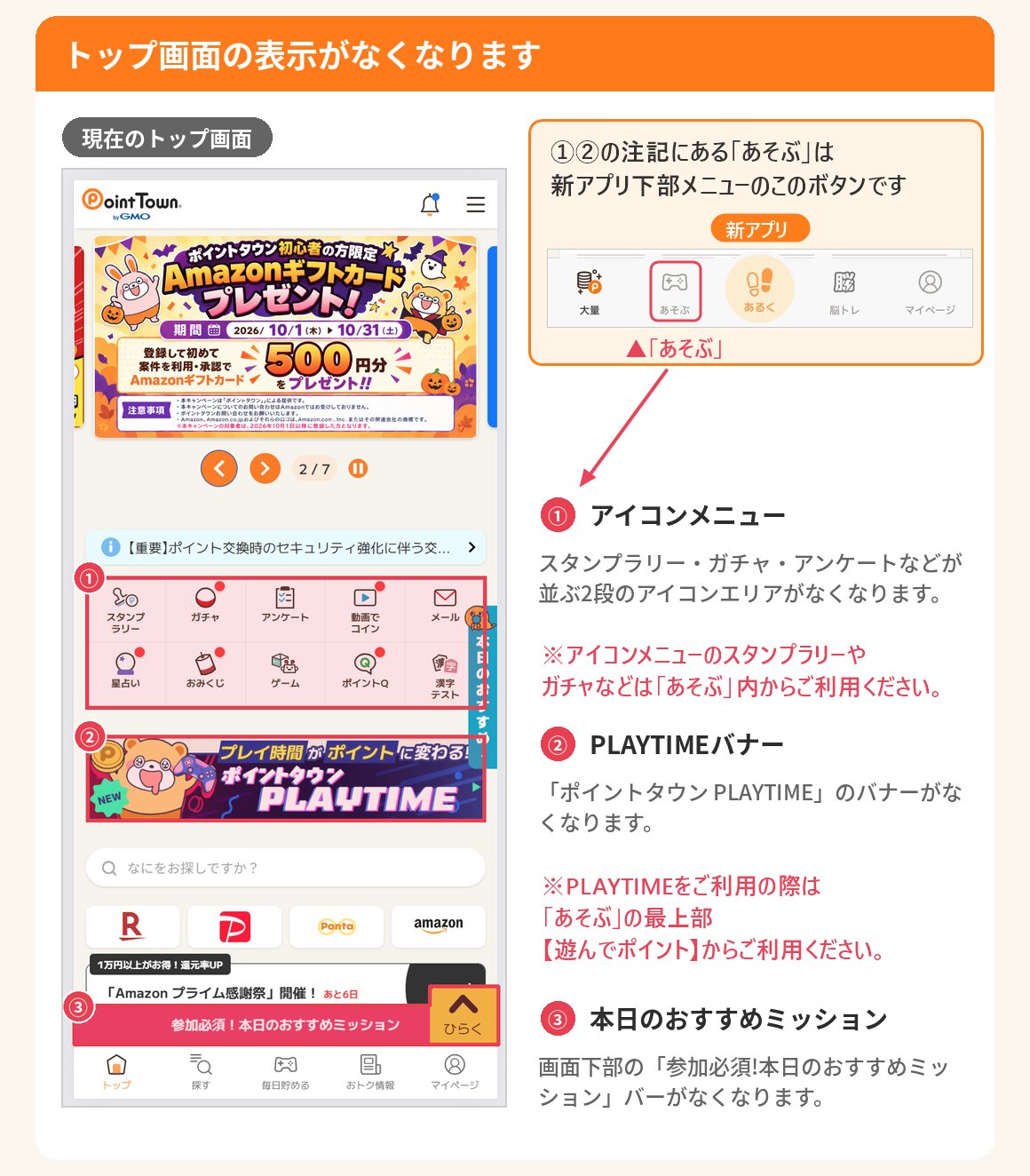 トップ画面の表示がなくなります。アイコンメニュー、PLAYTIMEバナー、本日のおすすめミッションバーが表示されなくなります。